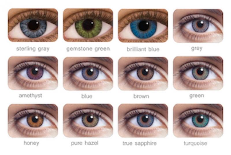 Определить цвет глаза по фото онлайн