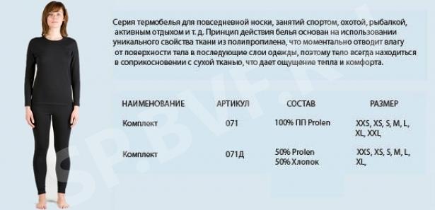 Состав термобелья. Состав материала термобелья. Термо бельё состав ткани. Состав ткани термобелья.