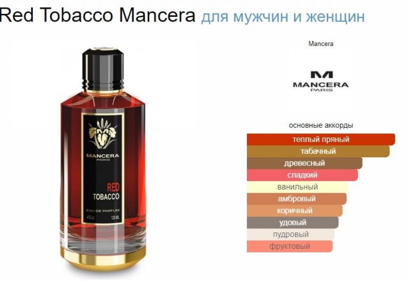 Mancera red tobacco intense. Mancera Red Tobacco 8ml. Ред Тобако Мансера описание аромата. Mancera Red Tobacco бывает ли Золотая крышка. Mancera Red Tobacco описание аромата.