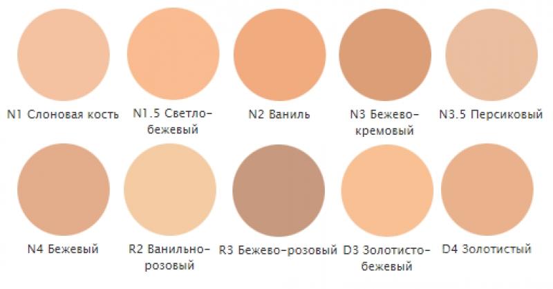 Тон т. Тональный крем лореаль Альянс Перфект палитра. Пудра лореаль Альянс Перфект оттенки. Тональный крем Альянс Перфект палитра цветов. Loreal Alliance perfect тональный и пудра.